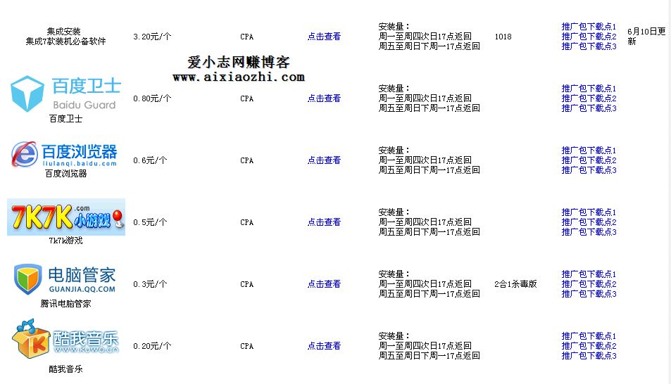 淘贝壳装机联盟：不错的CPA软件推广联盟