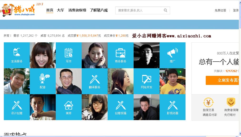 猪八戒网：中国最大的威客赚钱网站