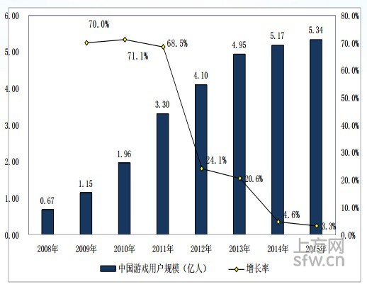 你还在玩棋牌游戏赚钱？OUT啦！现在都做棋牌网站赚钱啦！【附4款价值数万元的棋牌游戏平台整站源码下载】